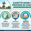 Apply Online For Gazette Name Change In Chandigarh
