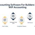 Accounting Software For Builders: 2026 Guide To WIP & Project Costs
