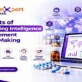 5 Benefits Of API Sourcing Intelligence In Procurement Decision Making