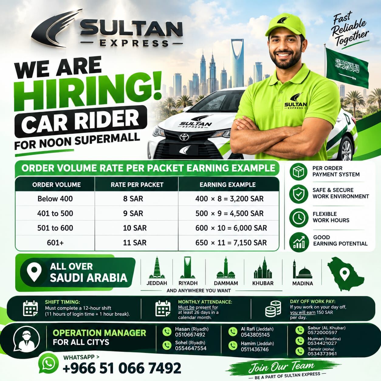 Jeddah, Jobs, Car