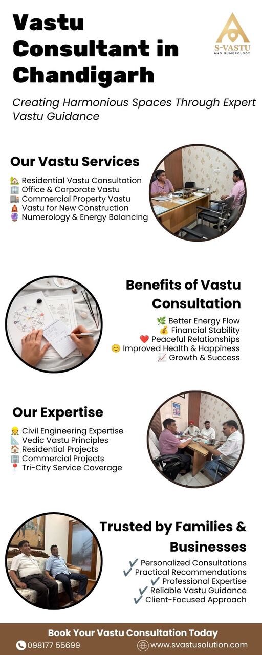Chandigarh, Business, Vastu Consultant In Chandigarh