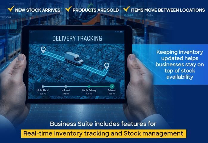 Kochi, Computers, INR 49000,  Sitedecode Business Suite &ndash; AI-Infused ERP Software