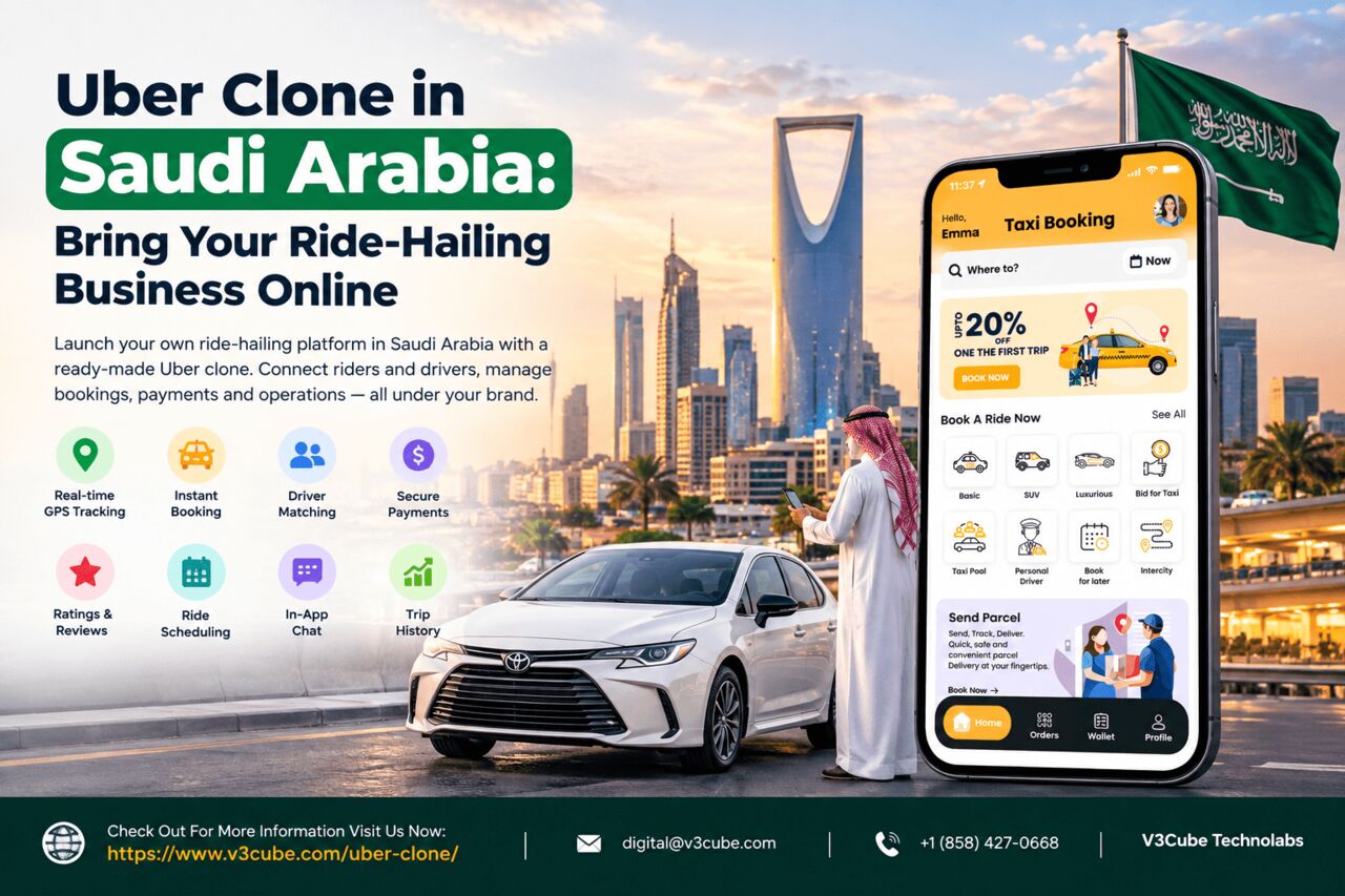 Dubai, Software Development, Uber Clone In Saudi Arabia: Bring Your Ride-Hailing Business Online