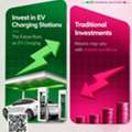 EV Charger Installation Services In Hyderabad | Altarbyte