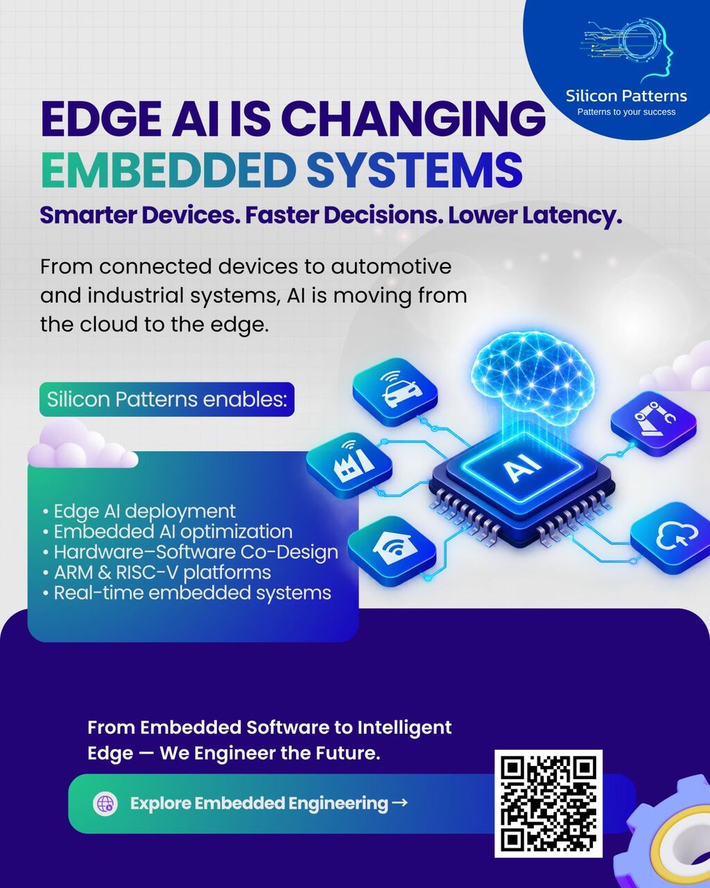 Hyderabad, Business, Edge AI & Embedded Engineering Services