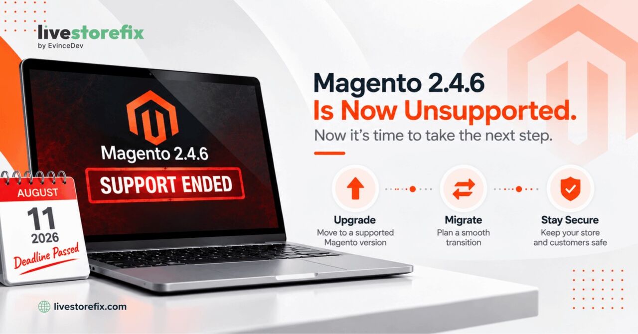 New York, Computer, Magento 2.4.6 End Of Support: What Every Store Owner Needs To Know