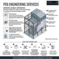 Quality-Focused PEB Engineering Services In Houston.