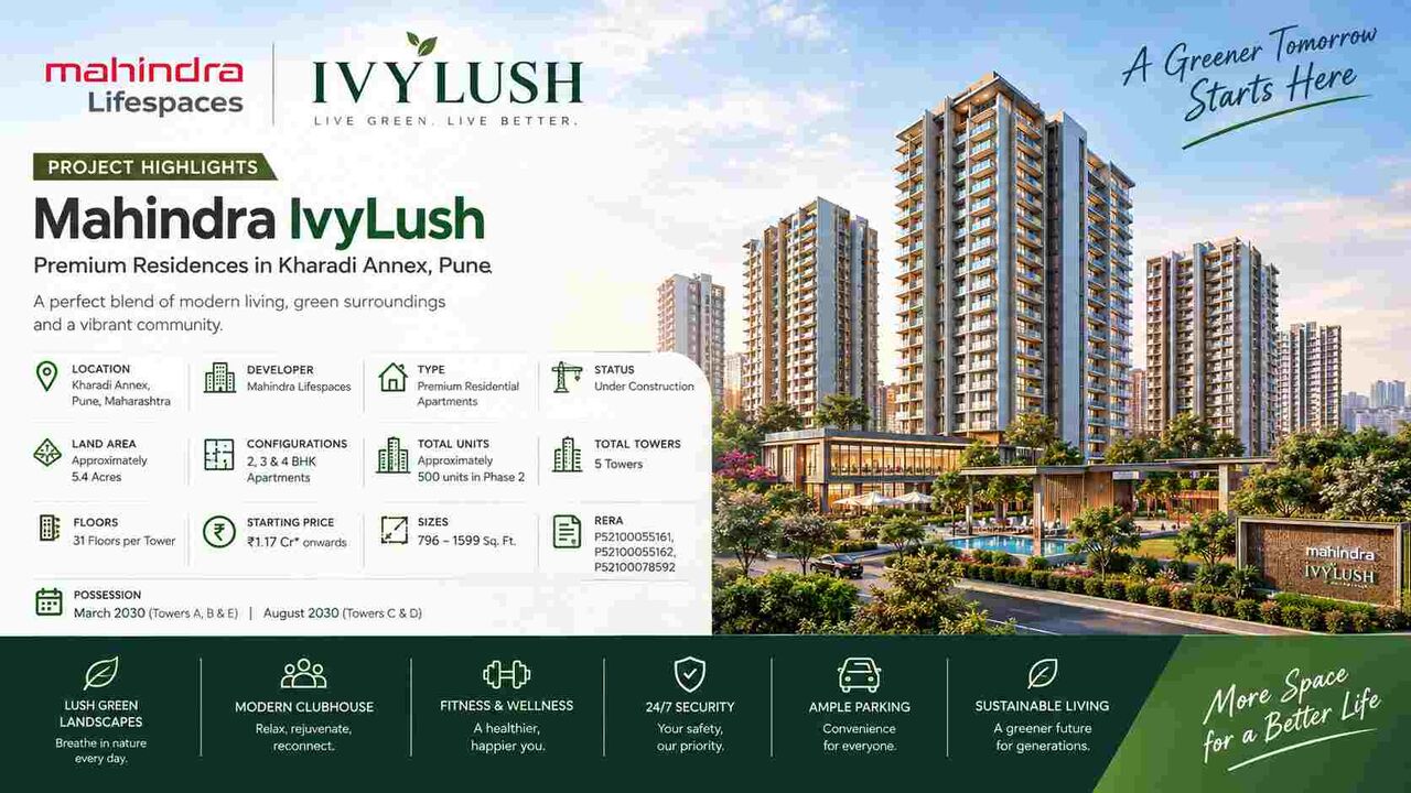 Pune, Real Estate, Mahindra IvyLush Pune | 2, 3 & 4 BHK Premium Homes