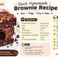 Quick Homemade Brownie Recipe