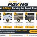 Commercial Parking Lot Repair & Patching In Buffalo, NY