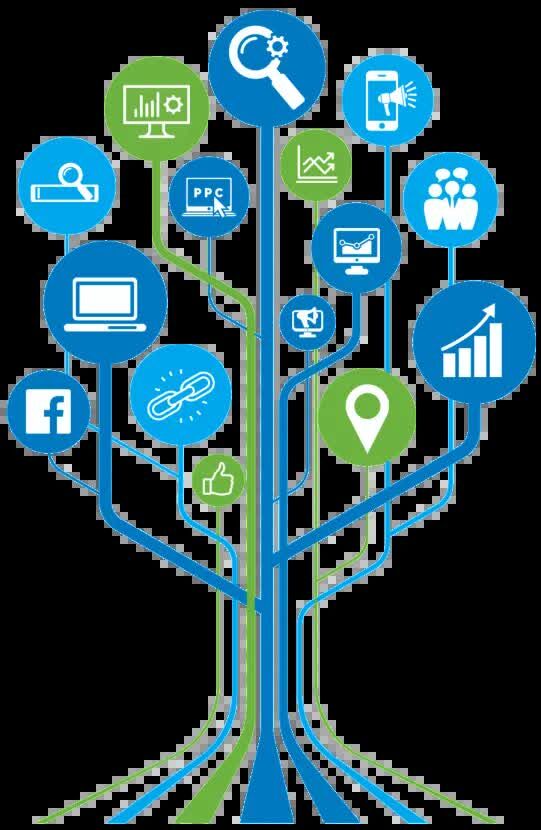 Sydney, Marketing, Best SEO Company Werribee
