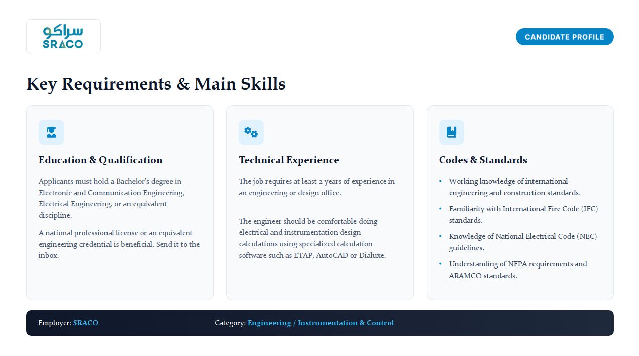 Dammam, Jobs, ELECTRICAL QC & INSTRUMENT ENGINEER (URGENT!)