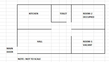 Dammam, Rooms for Rent, SAR 550/month,  Urgent.1 Furnished Room Available In A 2BK Flat For Indian Bachelors