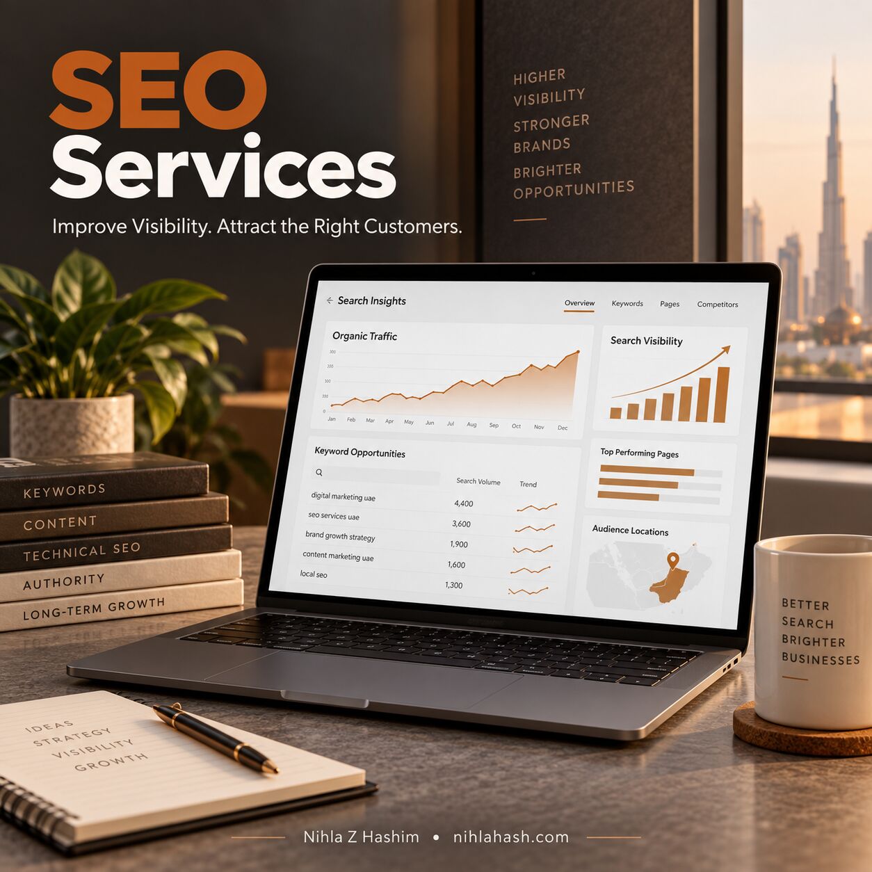 Abu Dhabi, Marketing, Best Digital Marketing Strategist In Abu Dhabi, UAE | Nihla Hashim