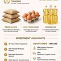 $50K INVESTOR NEEDED | Essential Goods Business In The Philippines