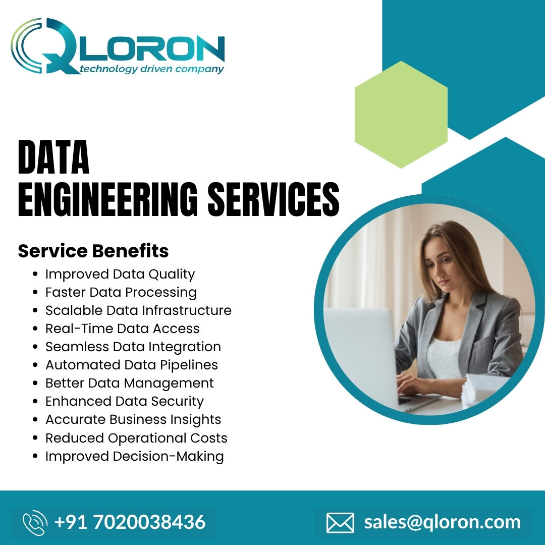 Hyderabad, Software Development, Data Engineering Company | Data Analytics Services