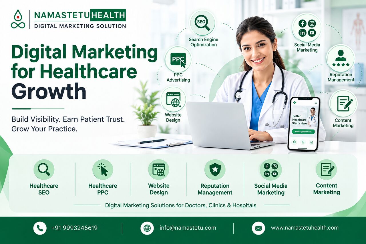 Indore, Marketing, Connect With Patients Through Healthcare Social Media