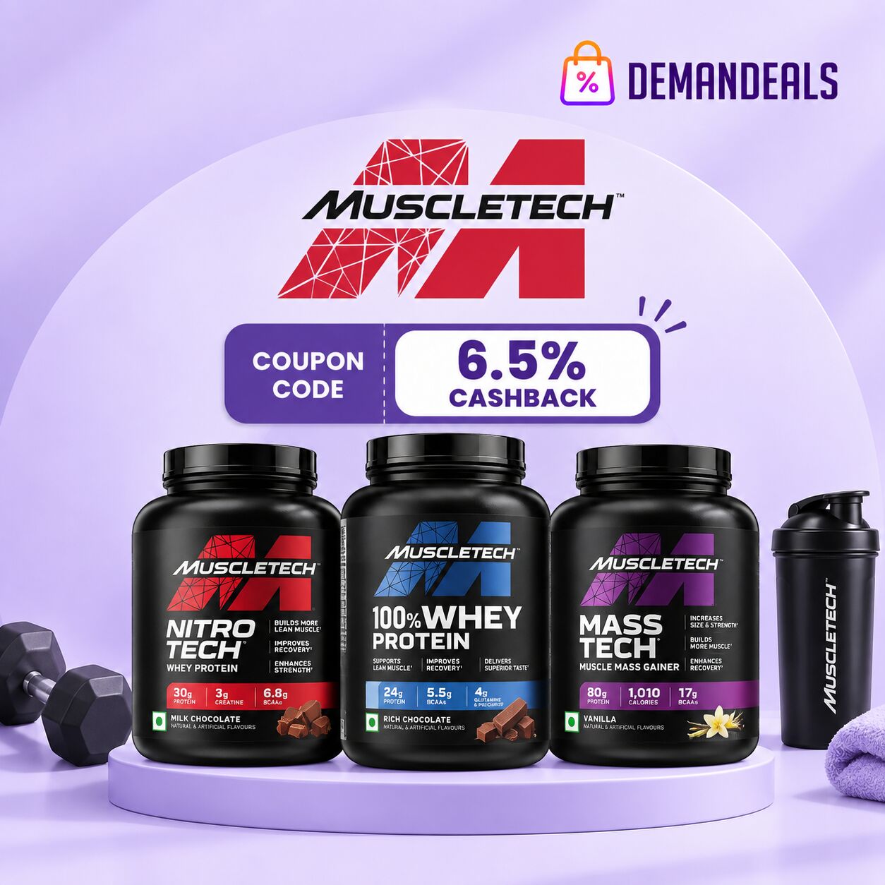Mumbai, Business, Muscletech Coupon Code