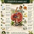 Laser Kidney Stone Treatment In Delhi