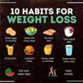 Practical Guide To Healthy Eating And Daily Diet Diet And Weight Loss Tips