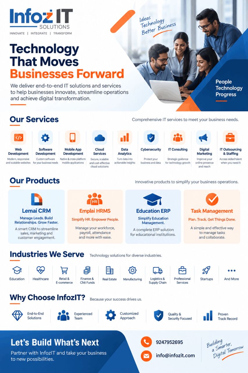 Hyderabad, Web Design & Development, Digital Solutions That Drive Business Growth | InfozIT