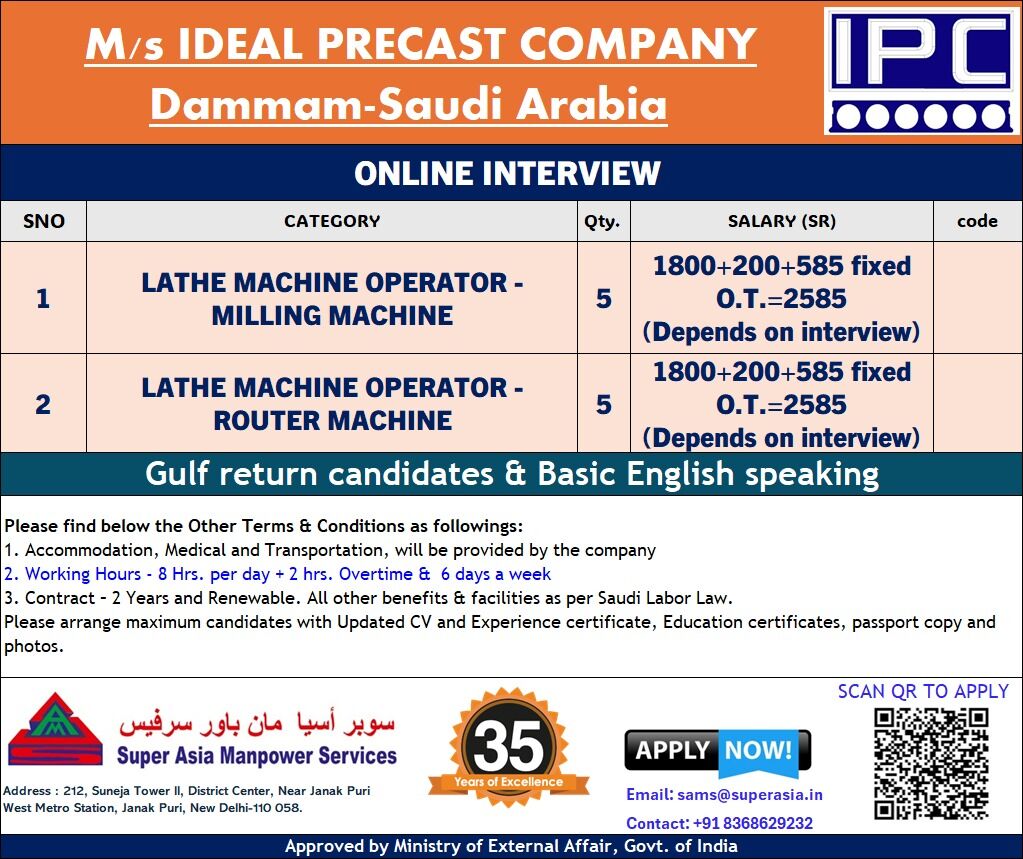 Mumbai, Jobs, Lathe Machine Operator - Milling / Router
