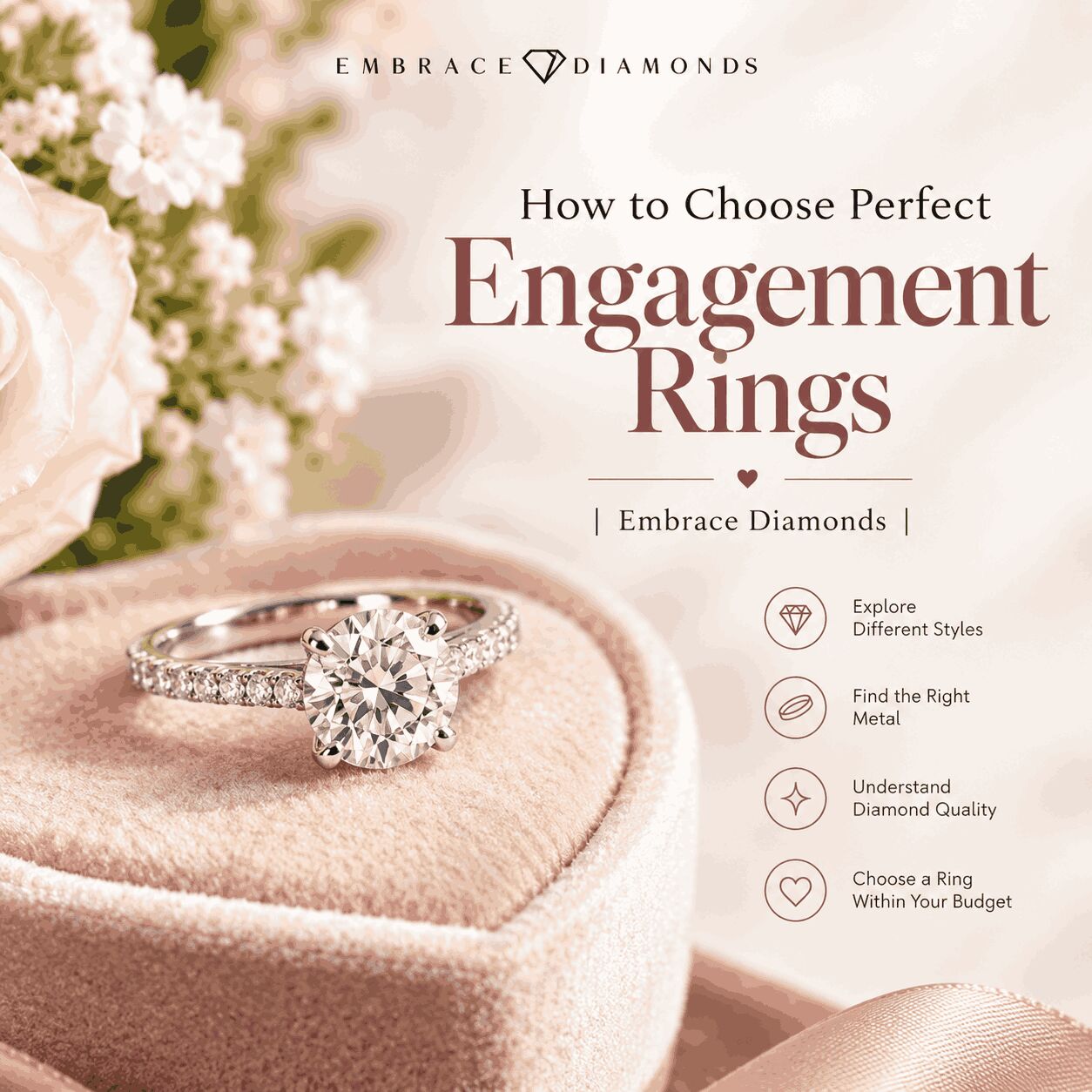 New Delhi, Jewelry, How To Choose Perfect Engagement Rings | Embrace Diamonds