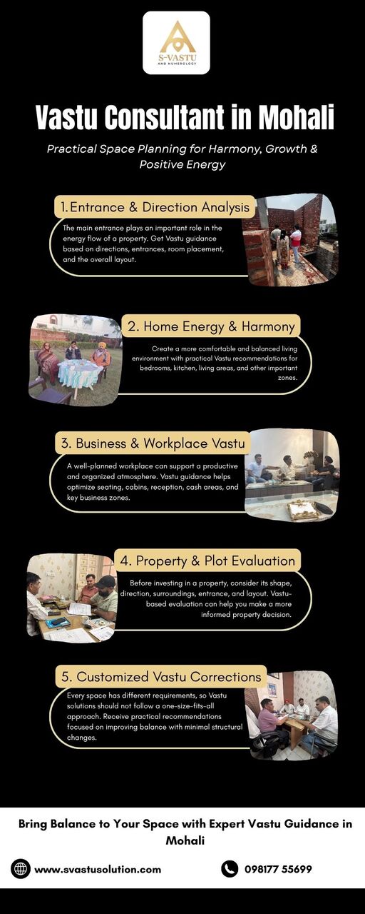 Mumbai, Business, Vastu Consultant In Mohali