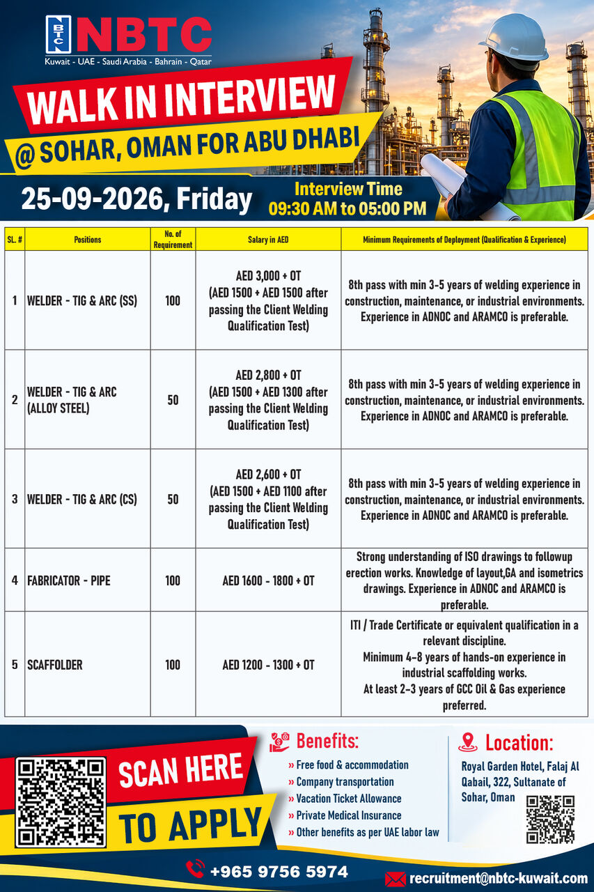 Muscat, Jobs, 𝐖𝐚𝐥𝐤-𝐈𝐧 𝐈𝐧𝐭𝐞𝐫𝐯𝐢𝐞𝐰 | 𝐒𝐨𝐡𝐚𝐫, 𝐎𝐦𝐚𝐧 For 𝐀𝐛𝐮