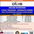 Technicians & Engineers (Electrical , Instrument , E & I)