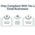 Tax Laws For Small Business: Federal And State Guide