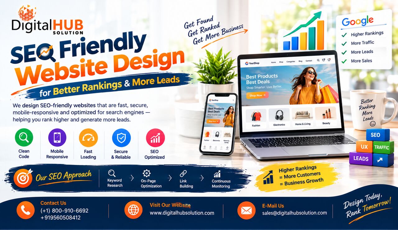 New York, Marketing, SEO Friendly Website Design For Better Rankings & More Leads