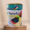 Paints Manufacturer In Ahmedabad | Nano Polycoat