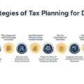 Tax Planning For Dentists: 10 Ways To Save On Taxes