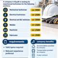 Technicians Required In Riyadh