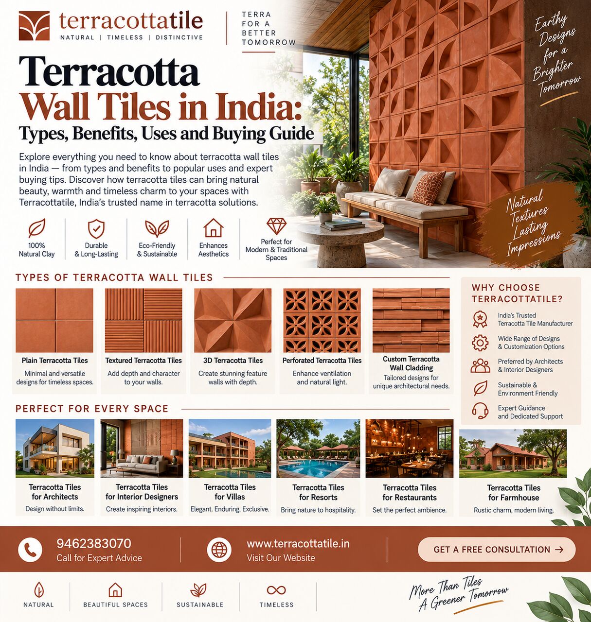Jaipur, Construction, Terracotta Tiles For Villas