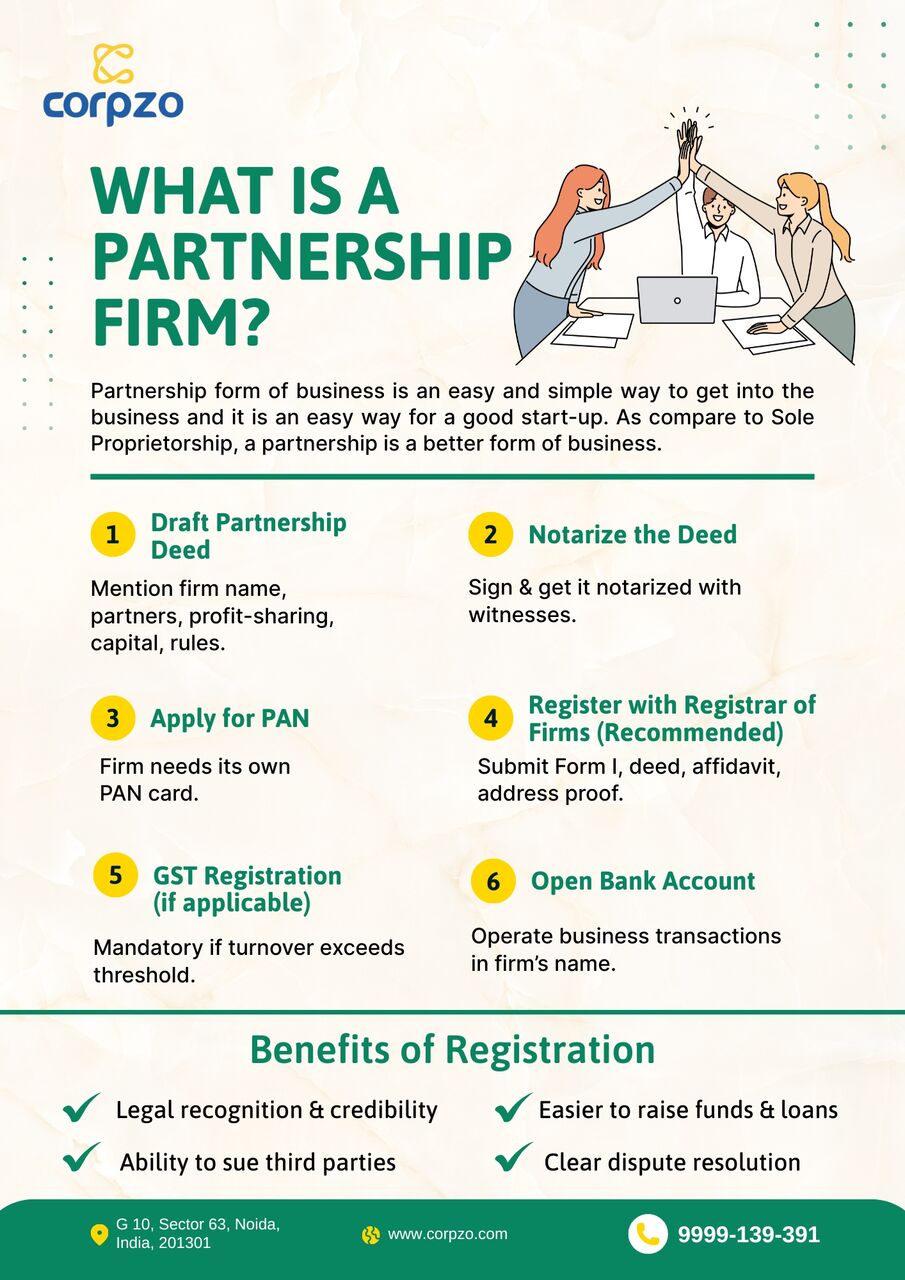 Jaipur, Legal, Factory License Rajasthan Online