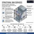 Need Structural BIM Services In Boston? Hire Certified Experts Now