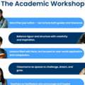 Looking For English Tutor Classes For Secondary Students In Singapore?