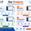 InfozIT Business Software & Enterprise Solutions