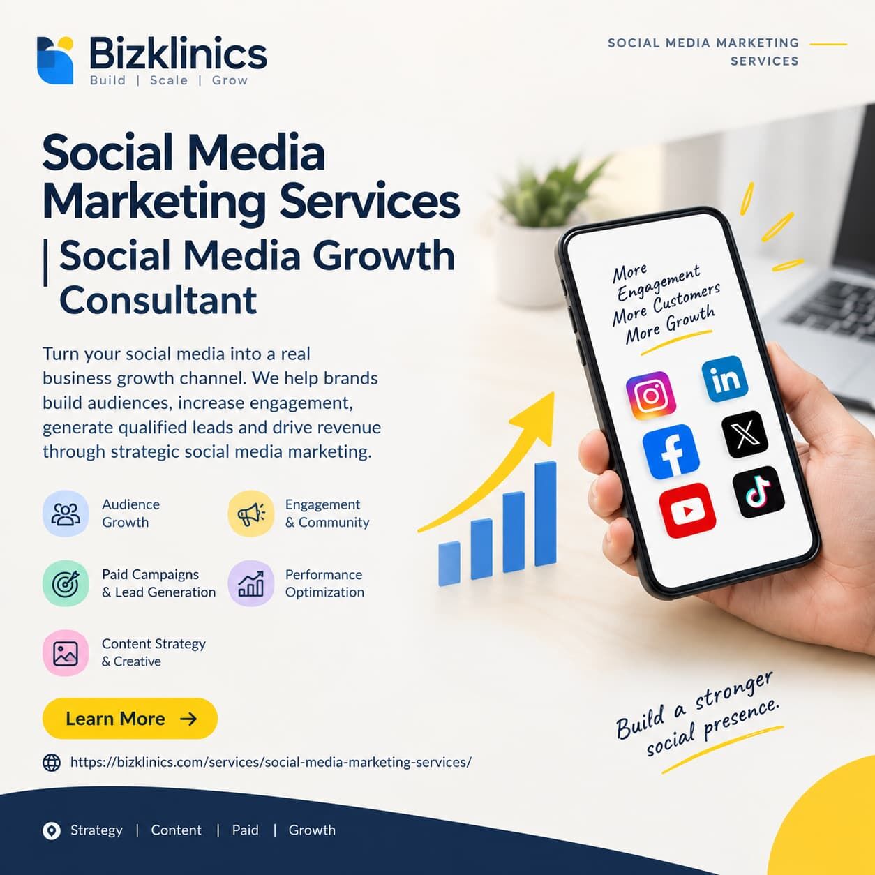 New Delhi, Computers, INR 100,  Social Media Marketing Services | Social Media Growth Consultant &ndash; Bizklinics