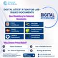 Digital Attestation For UAE-Issued Documents In Dubai
