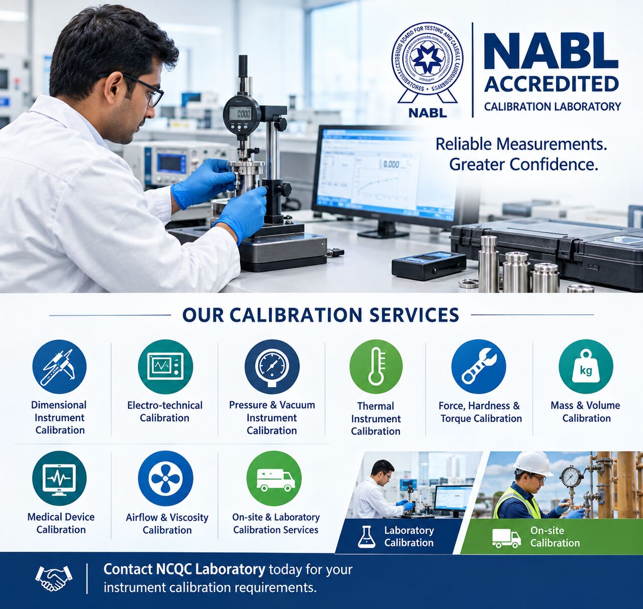 Ahmedabad, Business, NABL Accredited Calibration Laboratory For Reliable Instrument Calibration