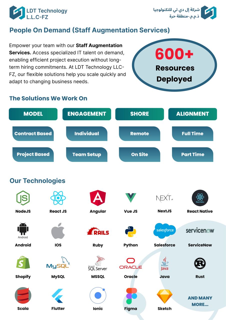 Dubai, Business, IT Staff Augmentation Services For Businesses In Dubai