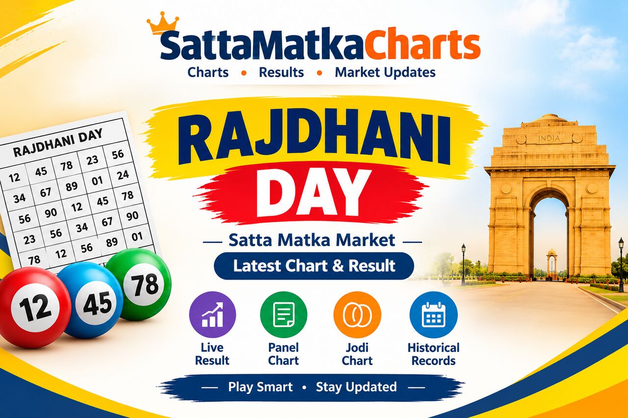 Mumbai, Marketing, Play Rajdhani Day Satta Matka Games & Market Results Online In Maharashtra