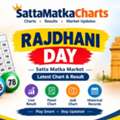 Play Rajdhani Day Satta Matka Games & Market Results Online In Maharashtra