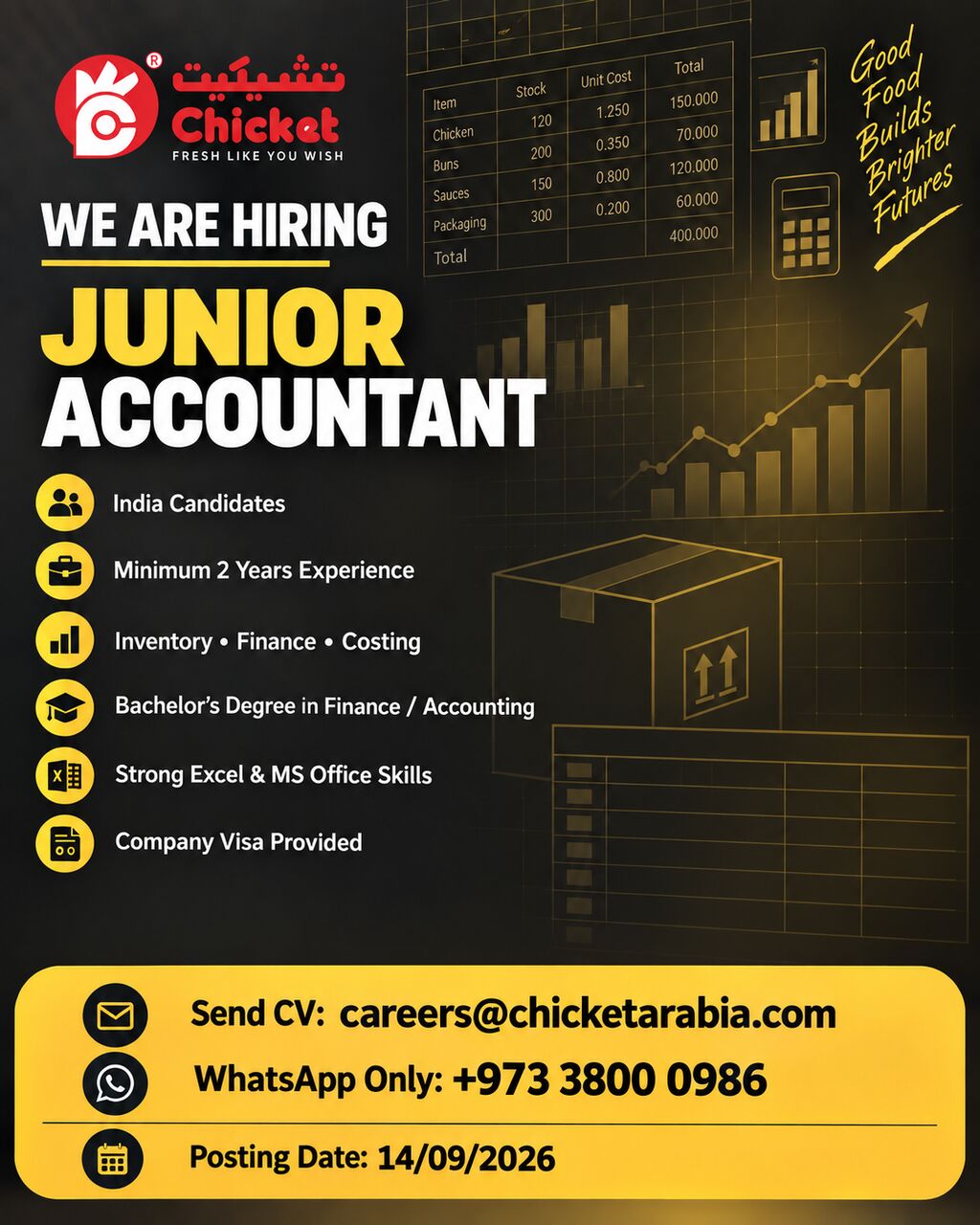 Kabul, Jobs, Junior Accountant With Invetory Experience