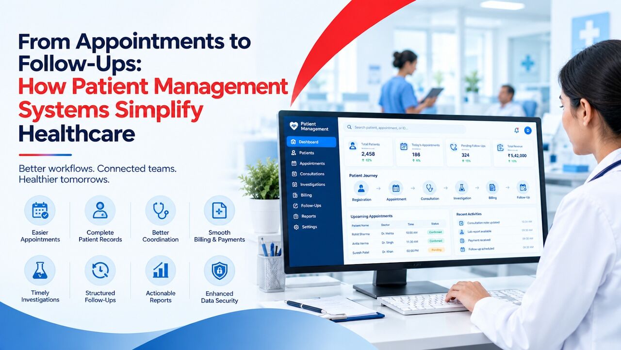 Mumbai, Business, From Appointments To Follow-Ups: How Patient Management Systems Simplify Healthcare