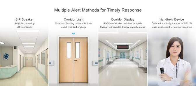 Riyadh, Electronics, SAR 1001,  Nurse Call Systems - Supply And Install