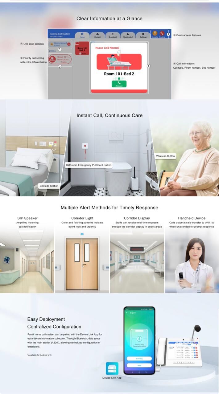 Riyadh, Electronics, SAR 1001,  Nurse Call Systems - Supply And Install